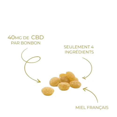 Bonbon CBD miel | LES JARDINS DE JANE Ma boutique